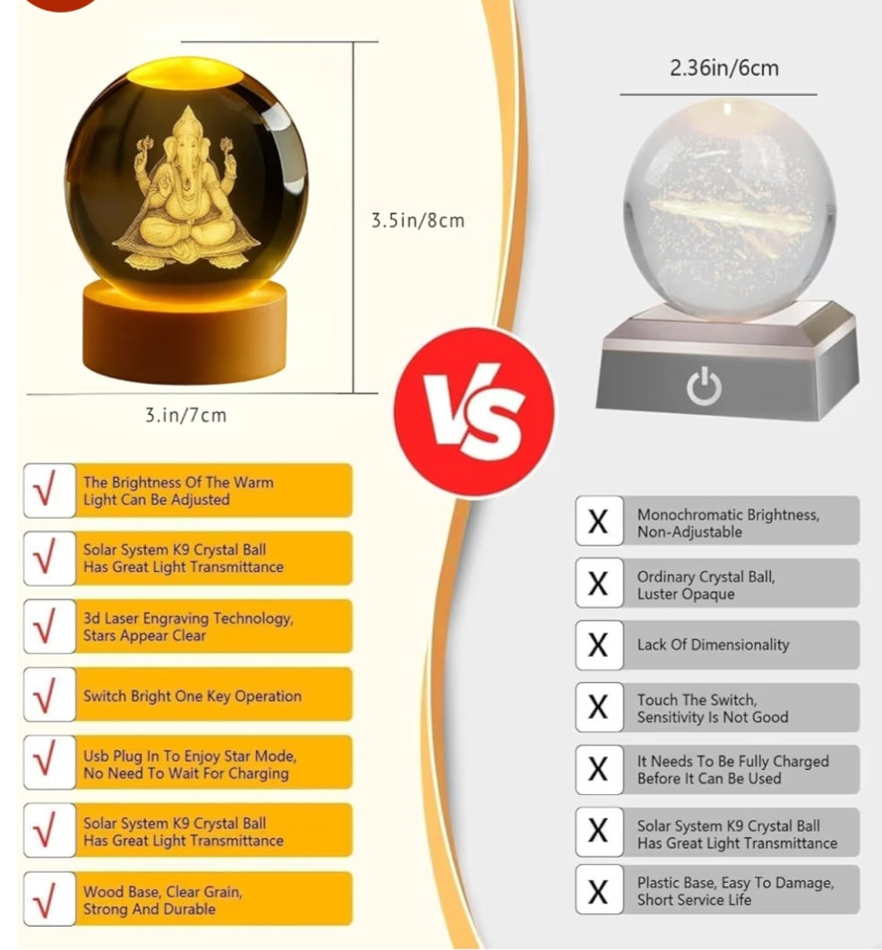 Ganesh Crystal LED Lamp